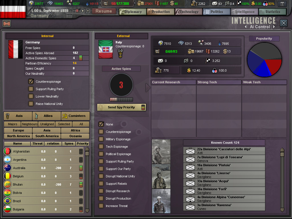 HEARTS OF IRON III