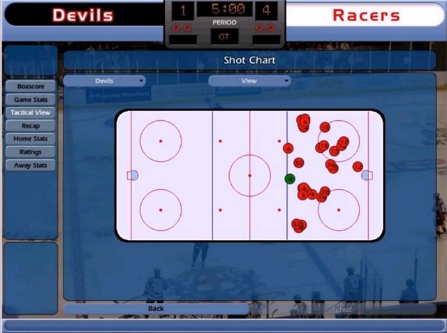 NHL EASTSIDE HOCKEY MANAGER