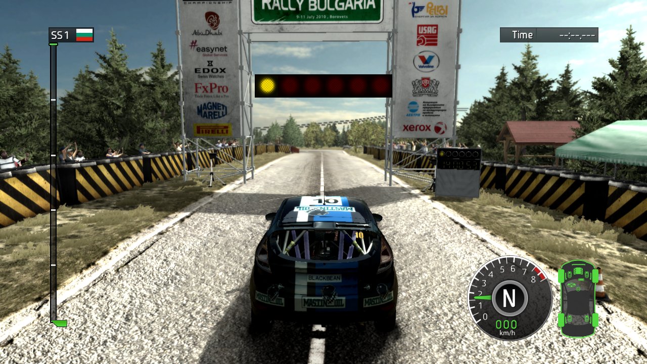 WRC FIA WORLD RALLY CHAMPIONSHIP